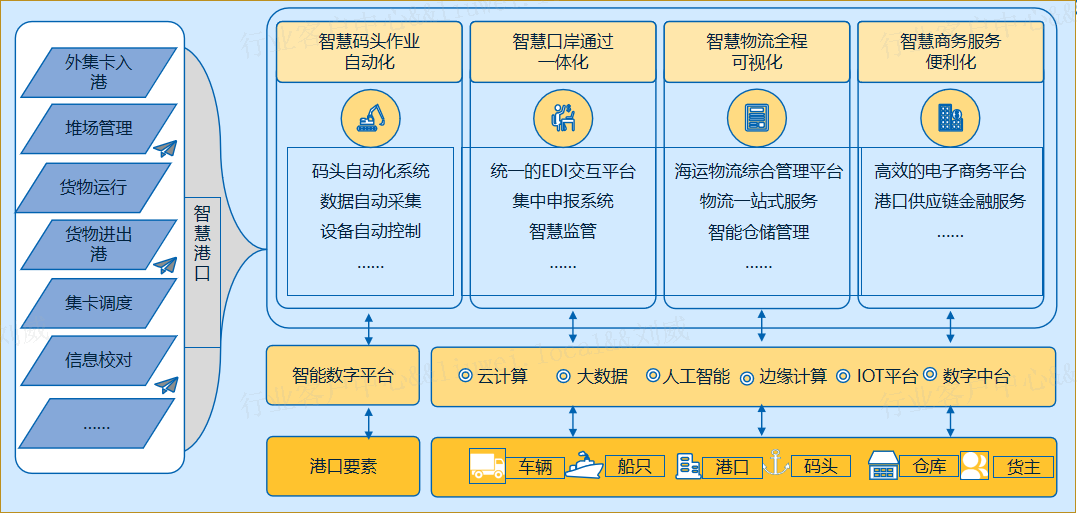 z6尊龙凯时集团官网